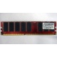 Память для сервера 512Mb DDR ECC Kingmax pc-2100 400MHz (Пуршево)
