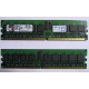 Серверная память 1Gb DDR2 Kingston KVR400D2D8R3/1G ECC Registered (Пуршево)